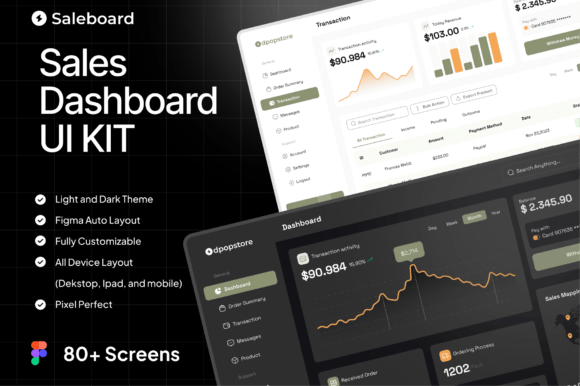 SaleBoard - Sale Dashboard UI UX KIT: A Practical Tool for Building Professional Sales Dashboards